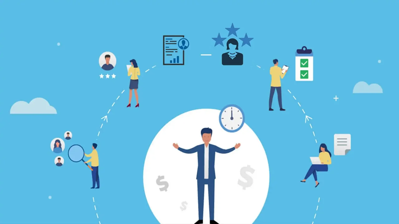 نمونه رویه جذب و استخدام و جامعه پذیری کارکنان(به همراه فرم های مورد نیاز)